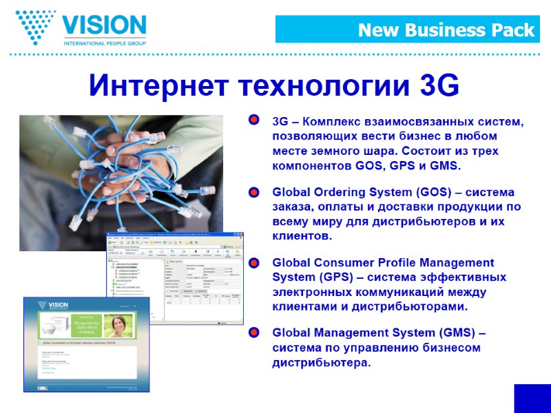 Интернет технологии 3G 3G – Комплекс взаимосвязанных систем, позволяющих вести бизнес в любом месте